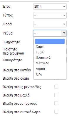 Κριτήριο υλικού κάδου Διαδικτυακή εφαρμογή χωρικής ανάλυσης κάδων ανακύκλωσης και απορριμάτων