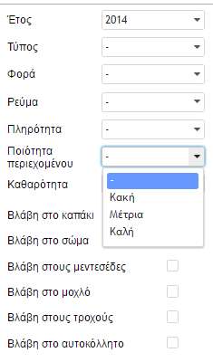 Κριτήριο ποιότητας περιεχομένου Διαδικτυακή εφαρμογή χωρικής ανάλυσης κάδων ανακύκλωσης και απορριμάτων