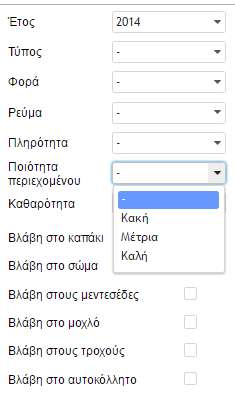 Διαδικτυακή εφαρμογή χωρικής ανάλυσης κάδων ανακύκλωσης και απορριμάτων