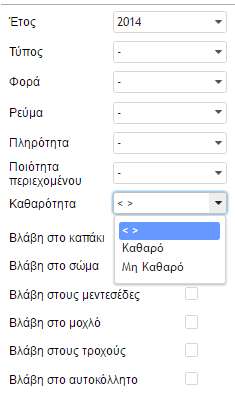 Κριτήριο καθαρότητας Διαδικτυακή εφαρμογή χωρικής ανάλυσης κάδων ανακύκλωσης και απορριμάτων