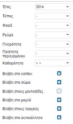 Κριτήριο βλαβών: έχουν επιλεγεί οι κάδοι που ΔΕΝ έχουν τους συγκεκριμένους τύπους βλάβης Διαδικτυακή εφαρμογή χωρικής ανάλυσης κάδων ανακύκλωσης και απορριμάτων