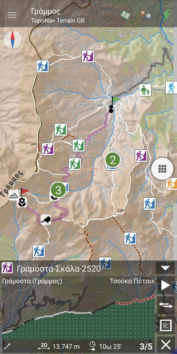 Γράμμος topoguide Γράμμος topoguide