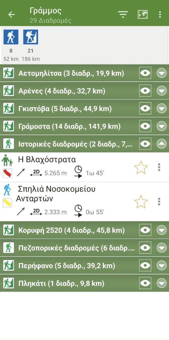 Γράμμος topoguide Γράμμος topoguide