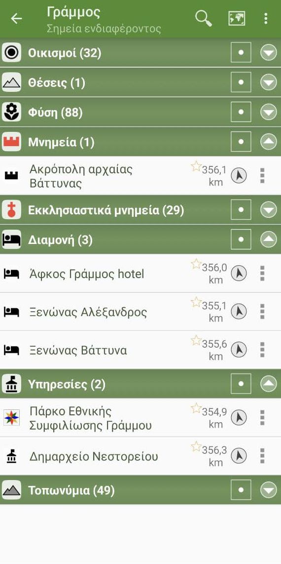 Γράμμος topoguide Γράμμος topoguide