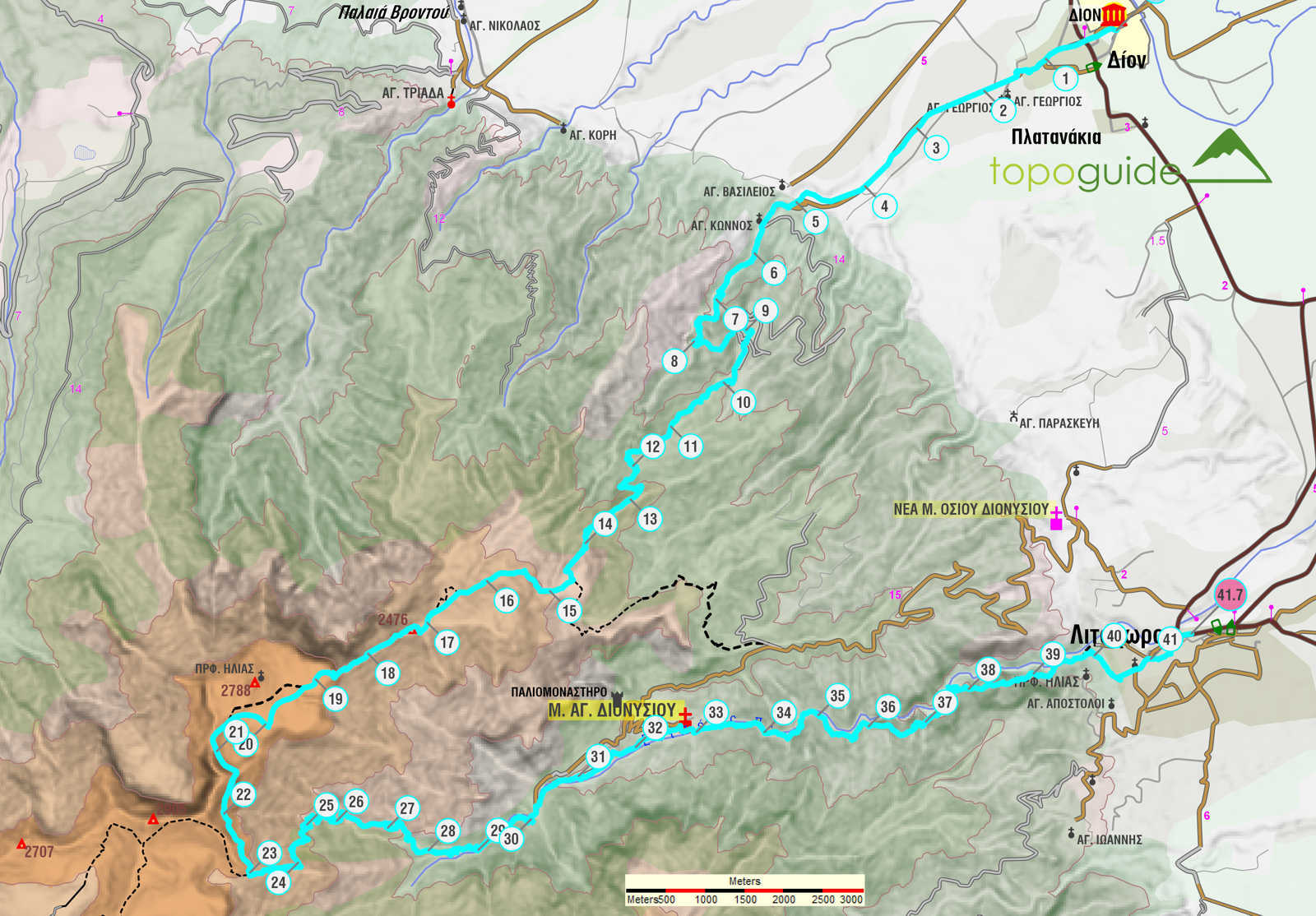 Ο αγώνας Olympus Marathon Ο αγώνας Olympus Marathon