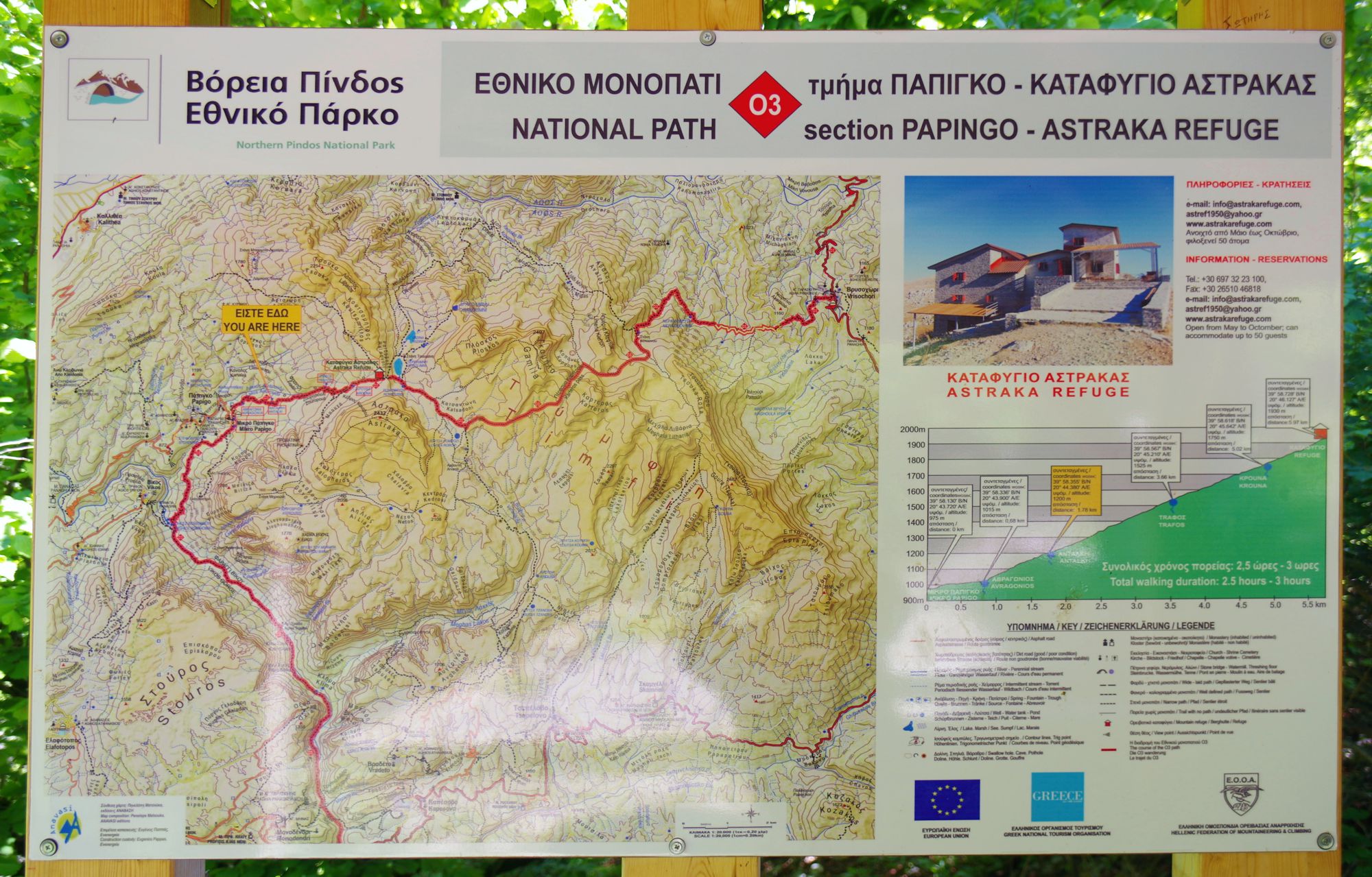 Epirus Trail: Καταφύγιο Αστράκας-Μεγάλο Πάπιγκο