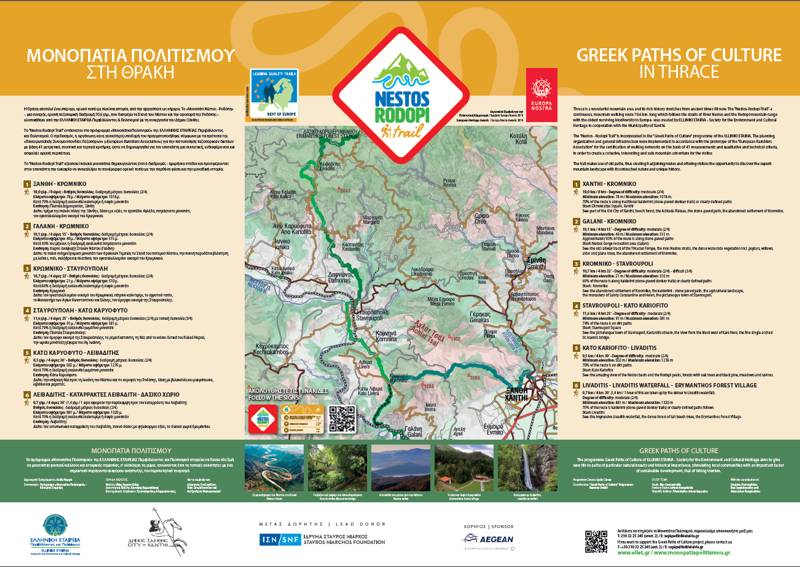 Nestos-Rodopi Trail: Κεντρική πινακίδα