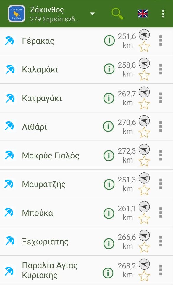 topoguide Greece