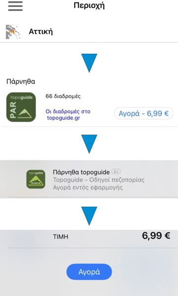 Πάρνηθα topoguide