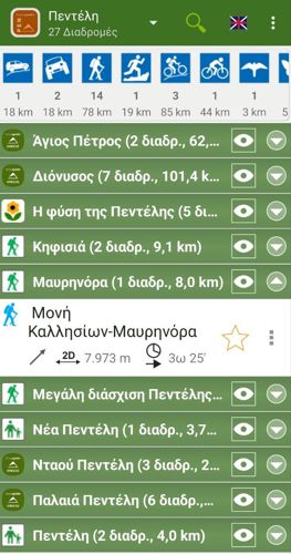 topoguide greece