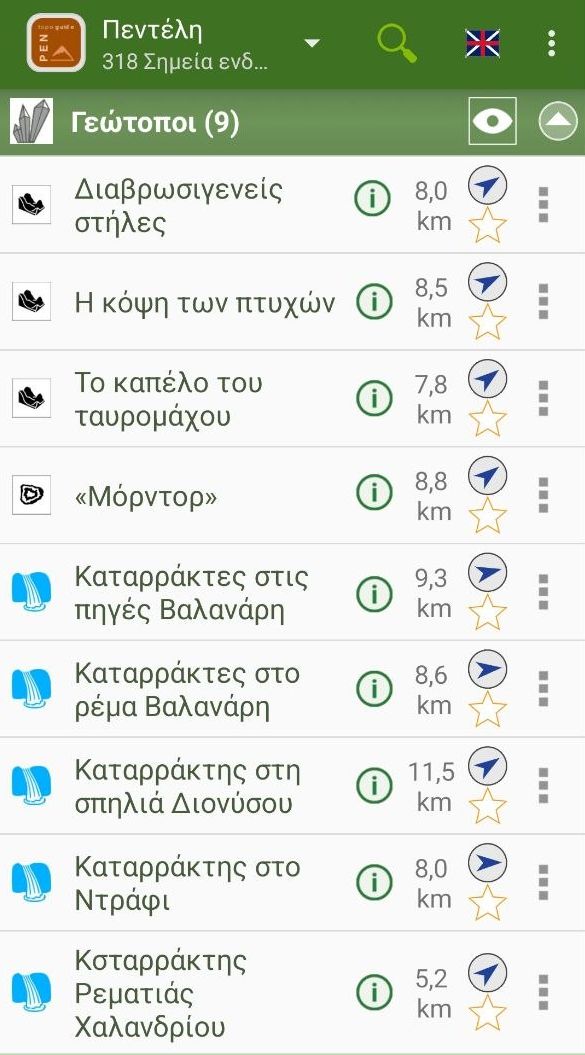 topoguide greece