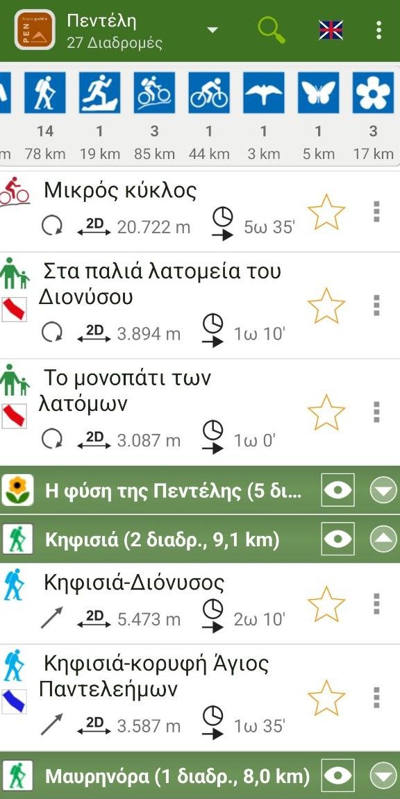 topoguide greece