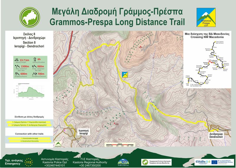 Μεγάλη Διαδρομή Γράμμος-Πρέσπα, Σκέλος 8, Ιεροπηγή-Δενδροχώρι: Πινακίδα διαδρομής