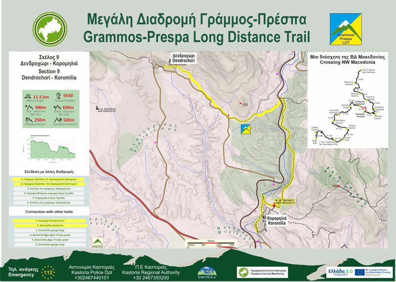 Μεγάλη Διαδρομή Γράμμος-Πρέσπα, Σκέλος 9, Δενδροχώρι-Κορομηλιά: Πινακίδα διαδρομής
