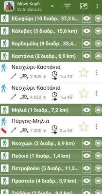 Καρδαμύλη topoguide