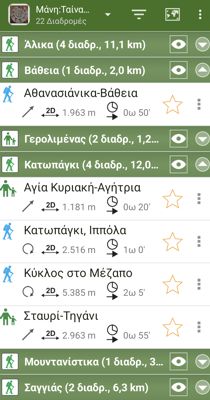 Ταίναρο topoguide