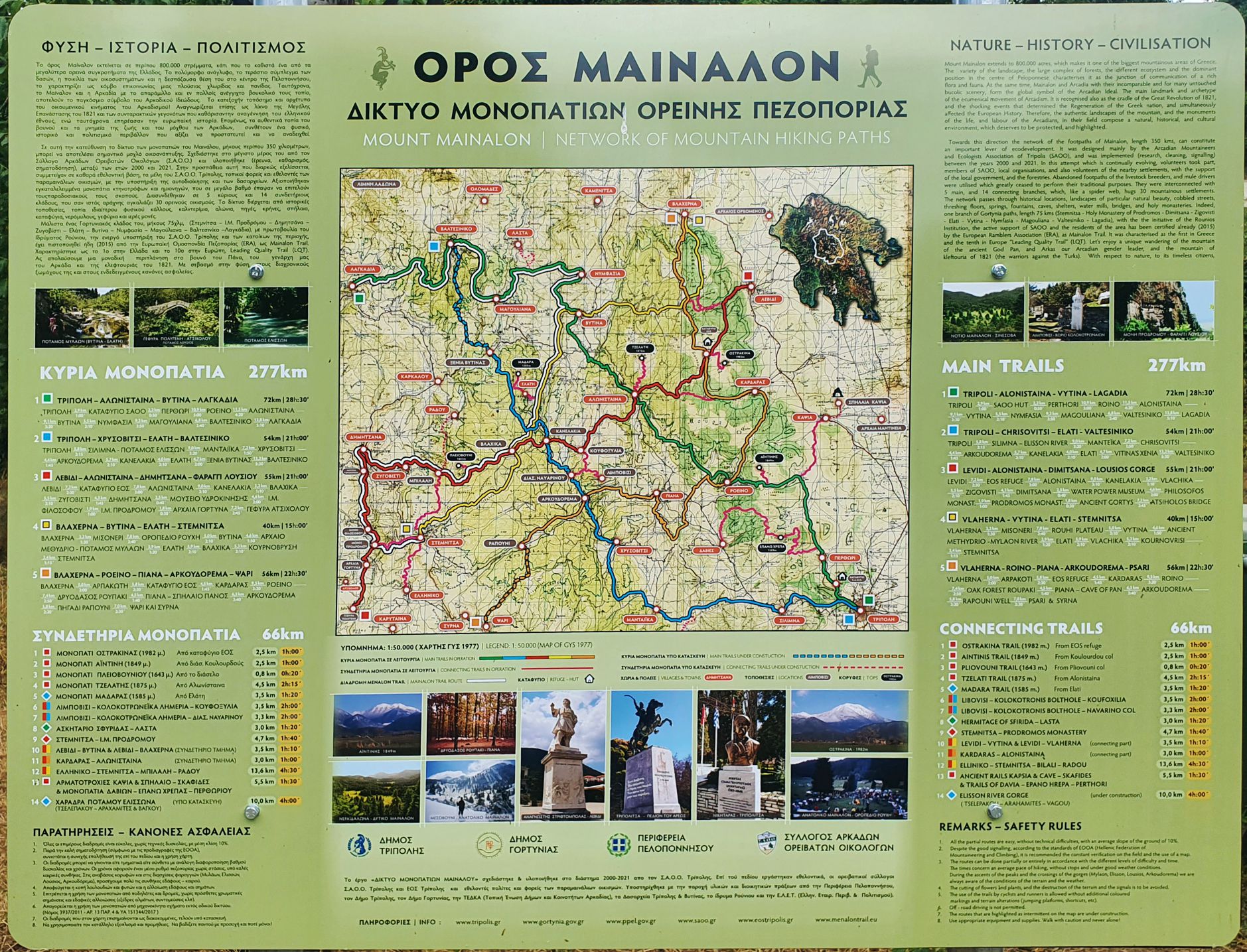 Mt Menalon Long Trails