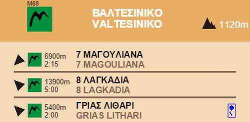 7. Magouliana - Valtesiniko