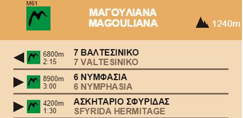 6. Nymfasia - Magouliana